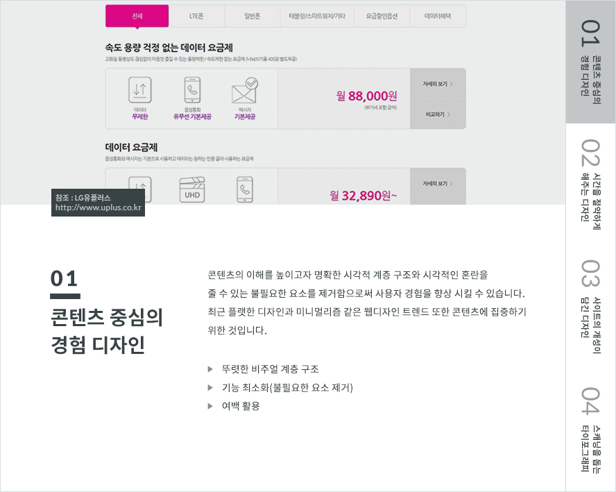 2018년 UX/UI 웹디자인 트랜드